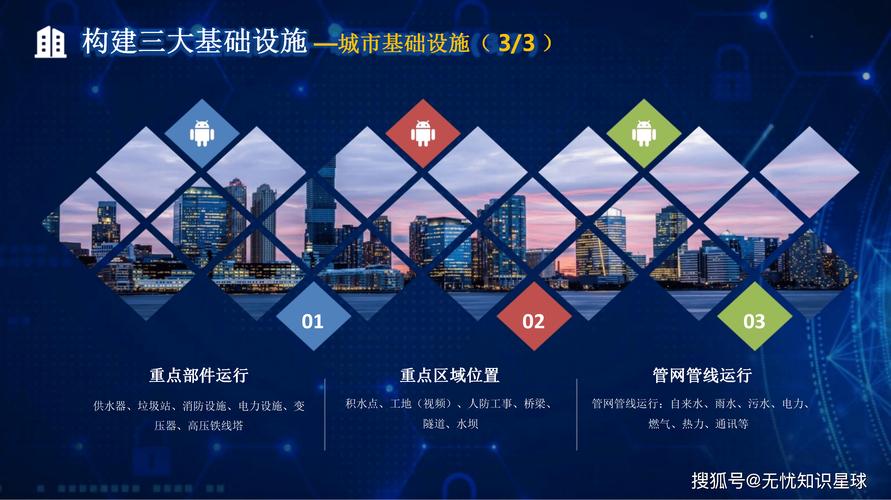 邢台网站建设指南,助力现代城市的未来