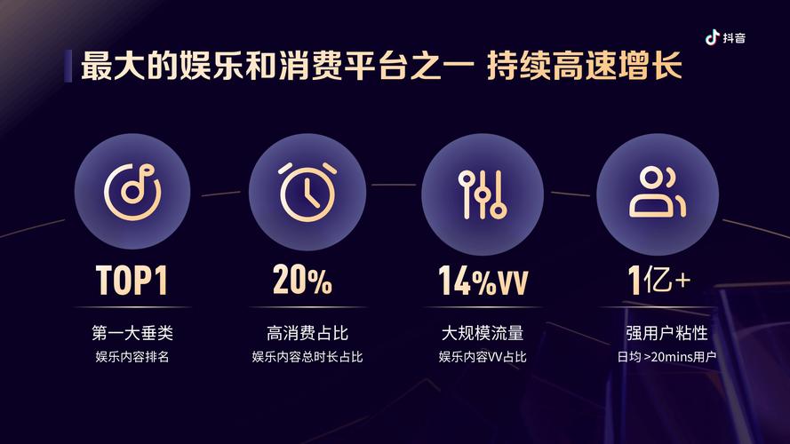 24小时粉丝自助、KSSpace速滑、低价抖音播放量，你的内容价值如何实现最大化？