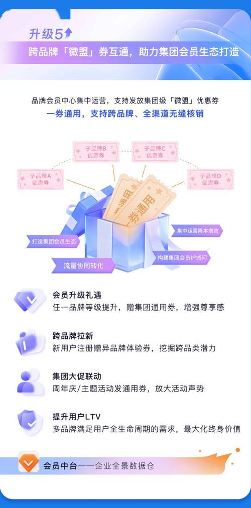 24小时粉丝自助、KSSpace速滑、低价抖音播放量,你的内容价值如何实现最大化?