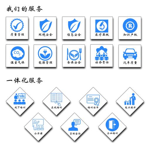 一、公司简介与业务范围