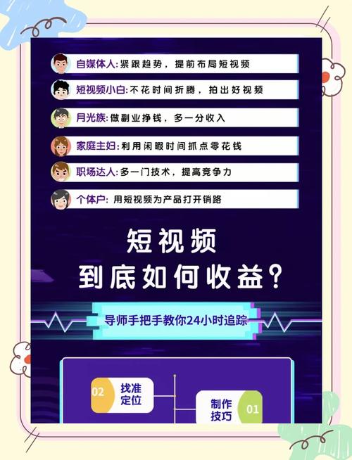 短视频内容创作与直播带货，如何快速获得抖音少量赞