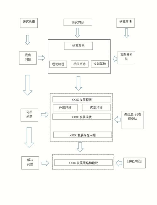 贵州科技信息网络建设,从规划到运营的全流程指南