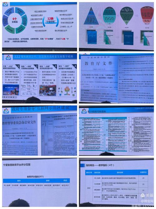 银川天大网络科技公司是一家专注于教育信息化领域的创新企业,致力于为教育机构和教育科技从业者提供高效、便捷的数字化服务。公司成立于222年,依托强大的技术实力和丰富的行业经验,致力于为教育领域带来变革