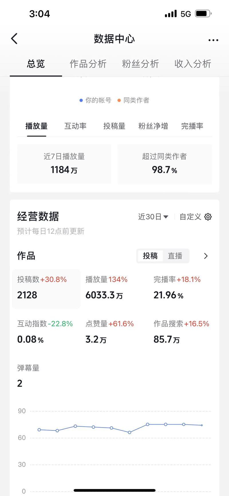 如何高效计算抖音播放次数，确保订单结算无误？