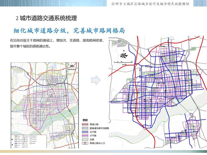 滨州作为旅游城市的优势与建设计划