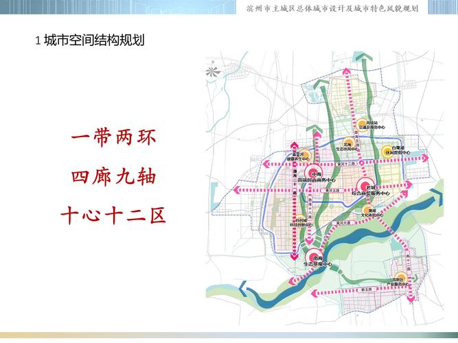 滨州作为旅游城市的优势与建设计划