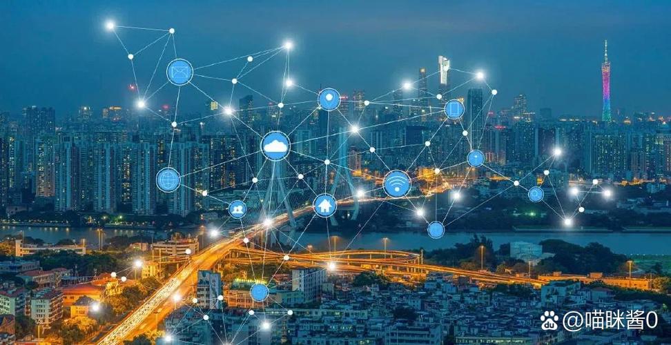 城市数字化转型,武汉中网维优科技助力智慧城市建设