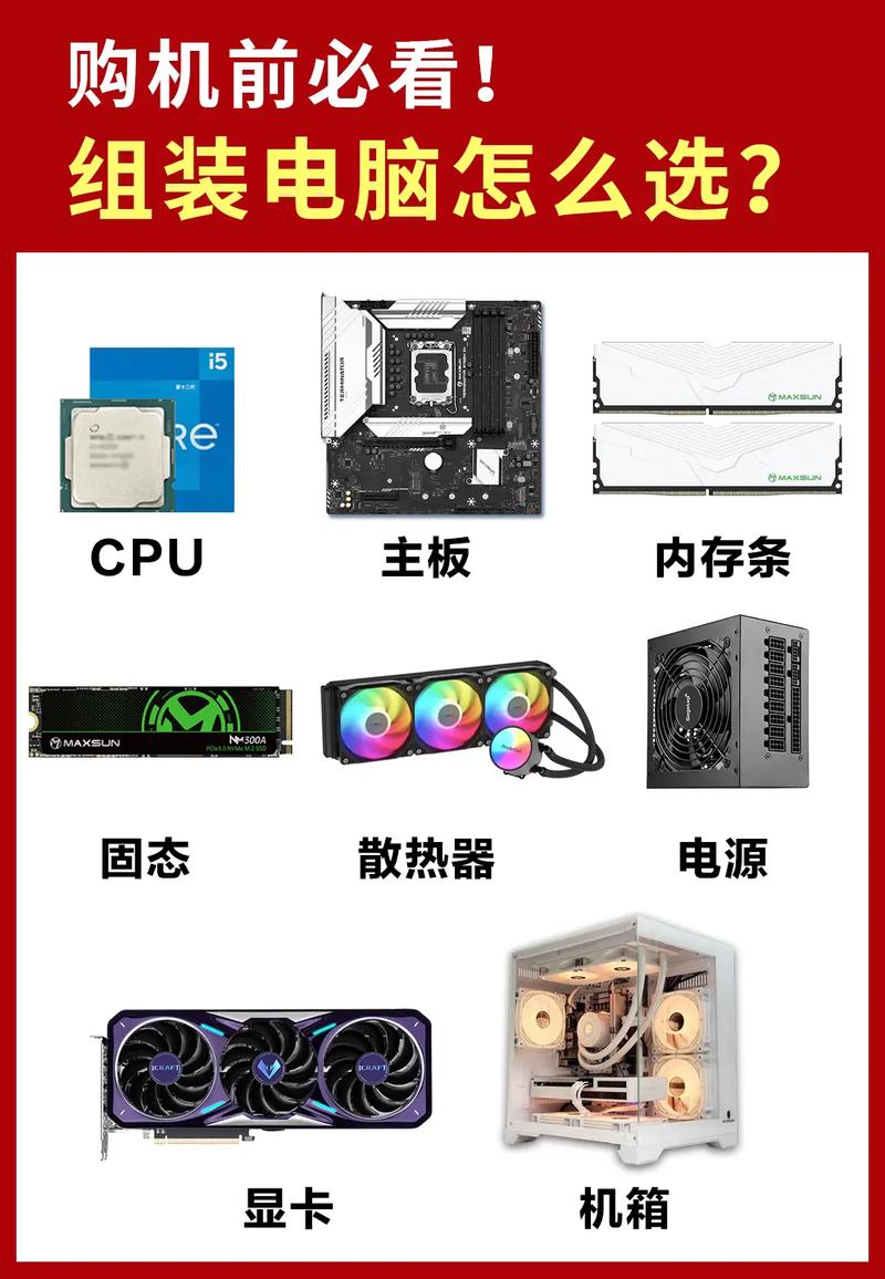 如何组装电脑查看配置