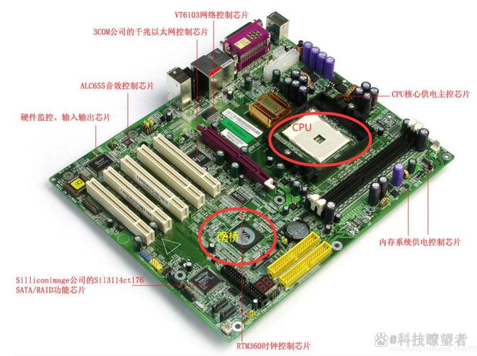 硬件配置,确定台式机CPU位置的14个关键点