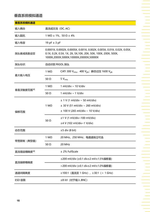 184核苷机价格指南,你必须知道 everything!