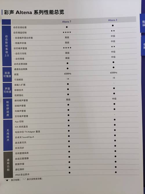 184核苷机价格指南,你必须知道 everything!