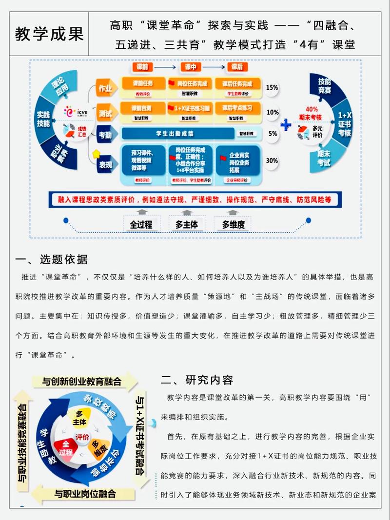 专业教育集团网站建设指南,打造高效互动平台