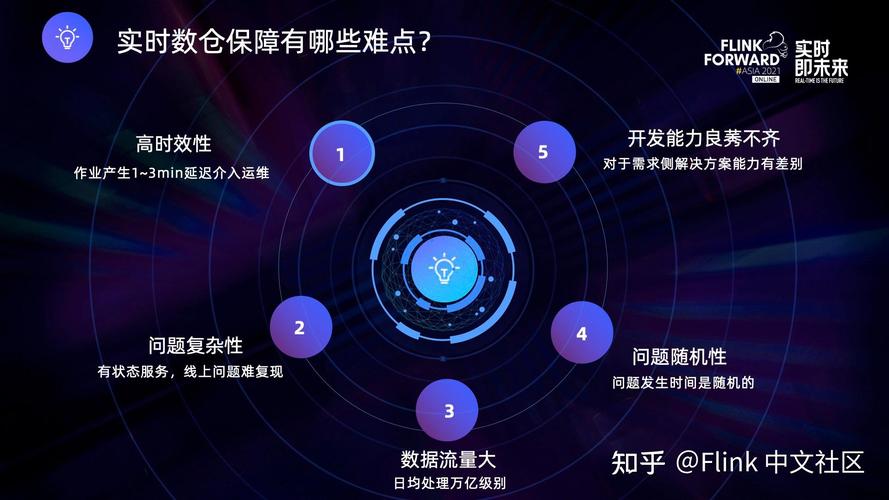 快手自助下单平台,用户痛点与解决方案之选