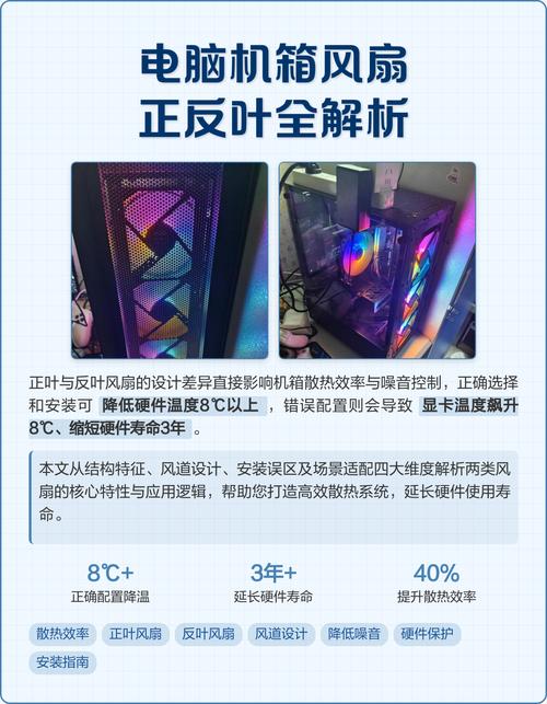 电脑风扇的类型指南