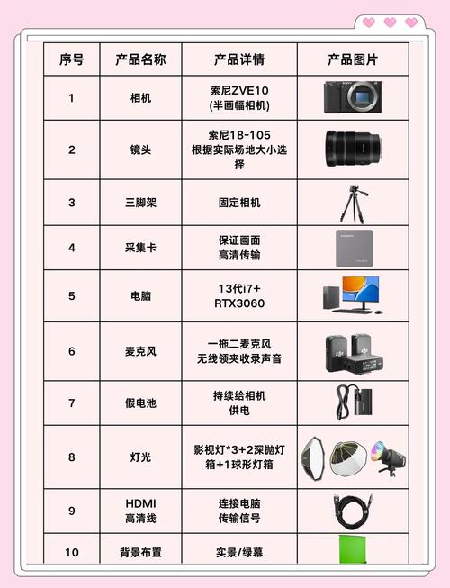 直播机直播电脑配置,让直播更高效