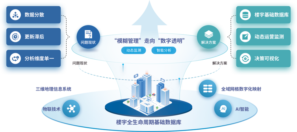 搭建iss服务器,构建智能社交应用的必经之路