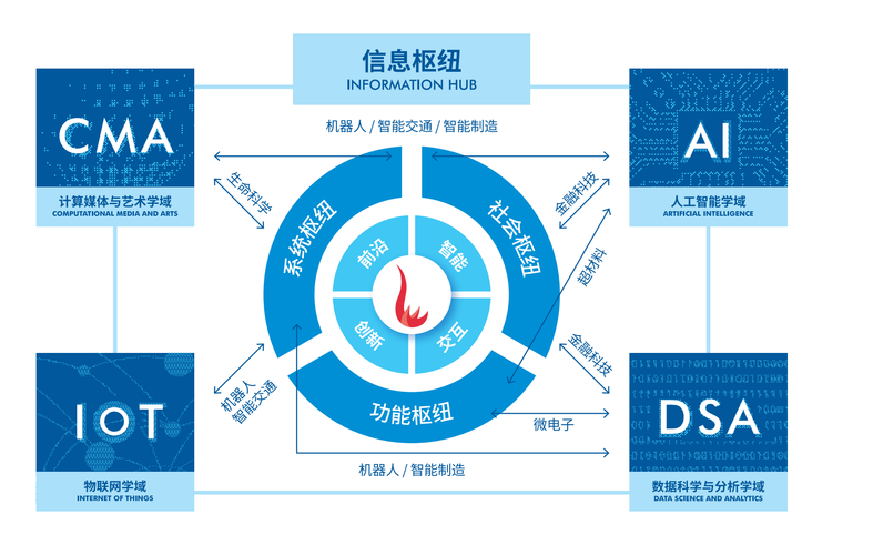 搭建iss服务器,构建智能社交应用的必经之路