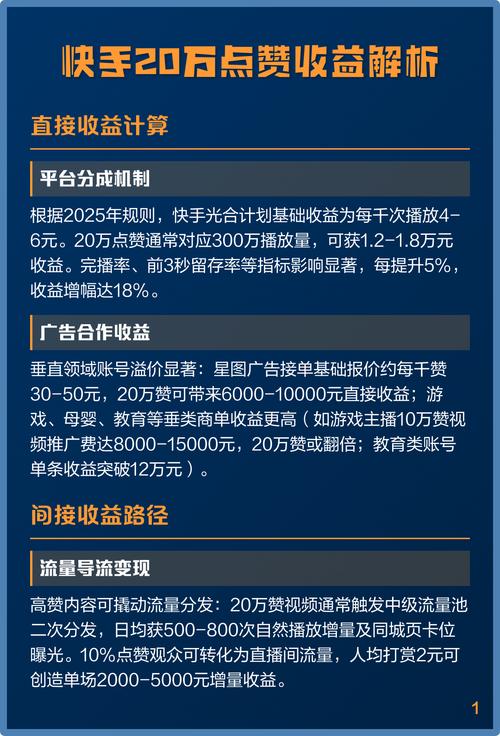 快手秒自助,您如何快速获取高收益?
