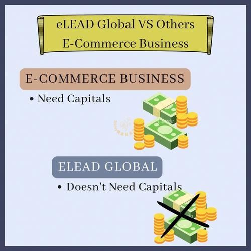 How to Build a SEO-Optimized S paddling Website for A Farmer’s Business