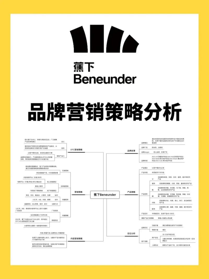 抖音网聚代,从内容到销售的全面解决方案