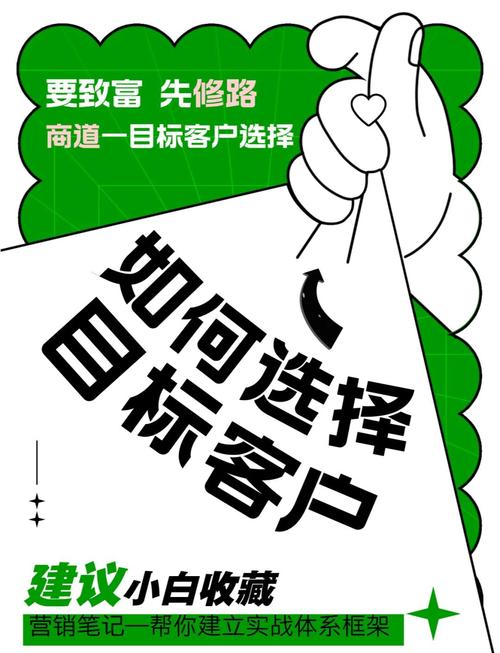 一、市场定位,精准获取用户