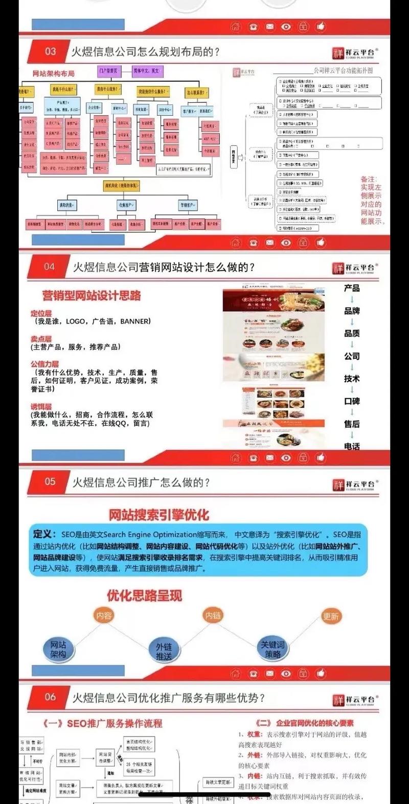 建设门户网站的好处