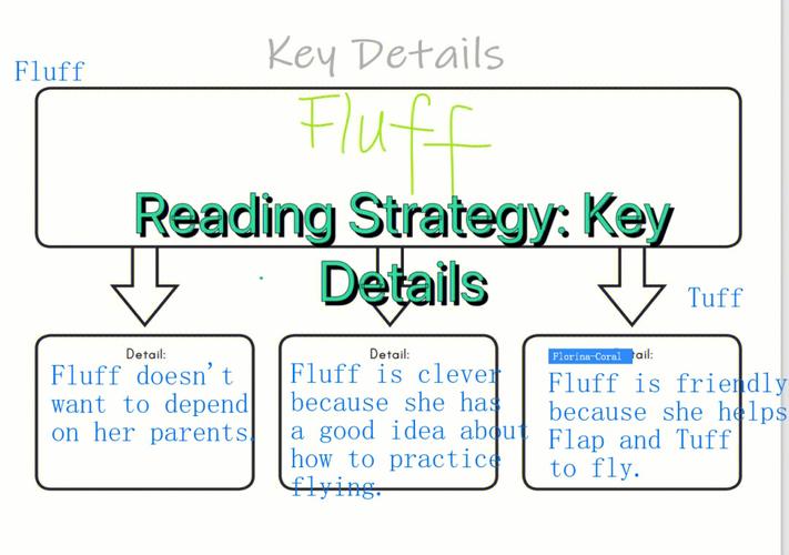 营销 strategies for 223:A Comprehensive Guide