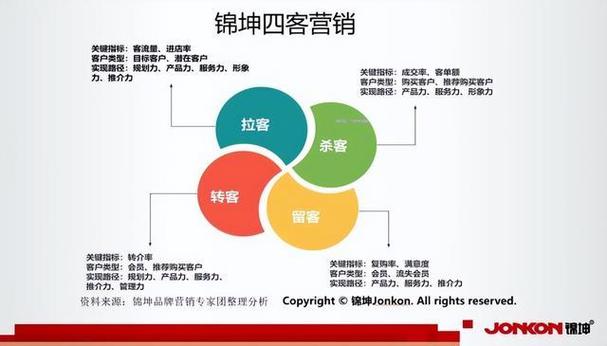 安平网站建设指南,专业团队助力您的品牌增长