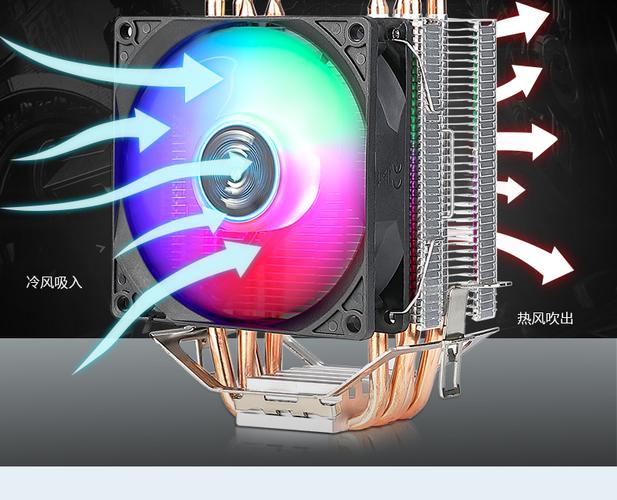 CPU风扇不散热,原因及解决方法