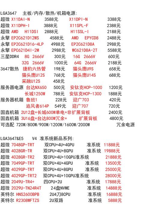 如何选购CPU风扇?从功耗、散热到噪音与耐用性,你得知道这些细节