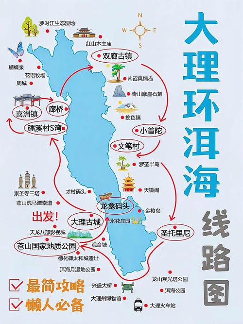 大理SEO推广的最佳选择指南