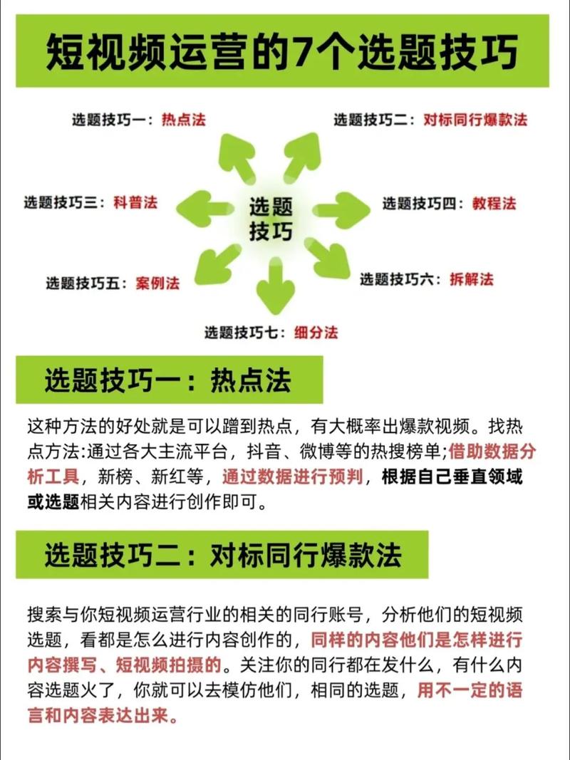 节目平台的选择指南,短视频平台的选择与分屏播放量的思考
