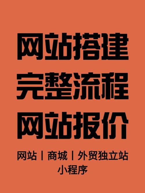 免费企业网站建设指南