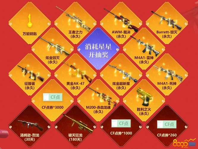 ✨CF电脑配置指南