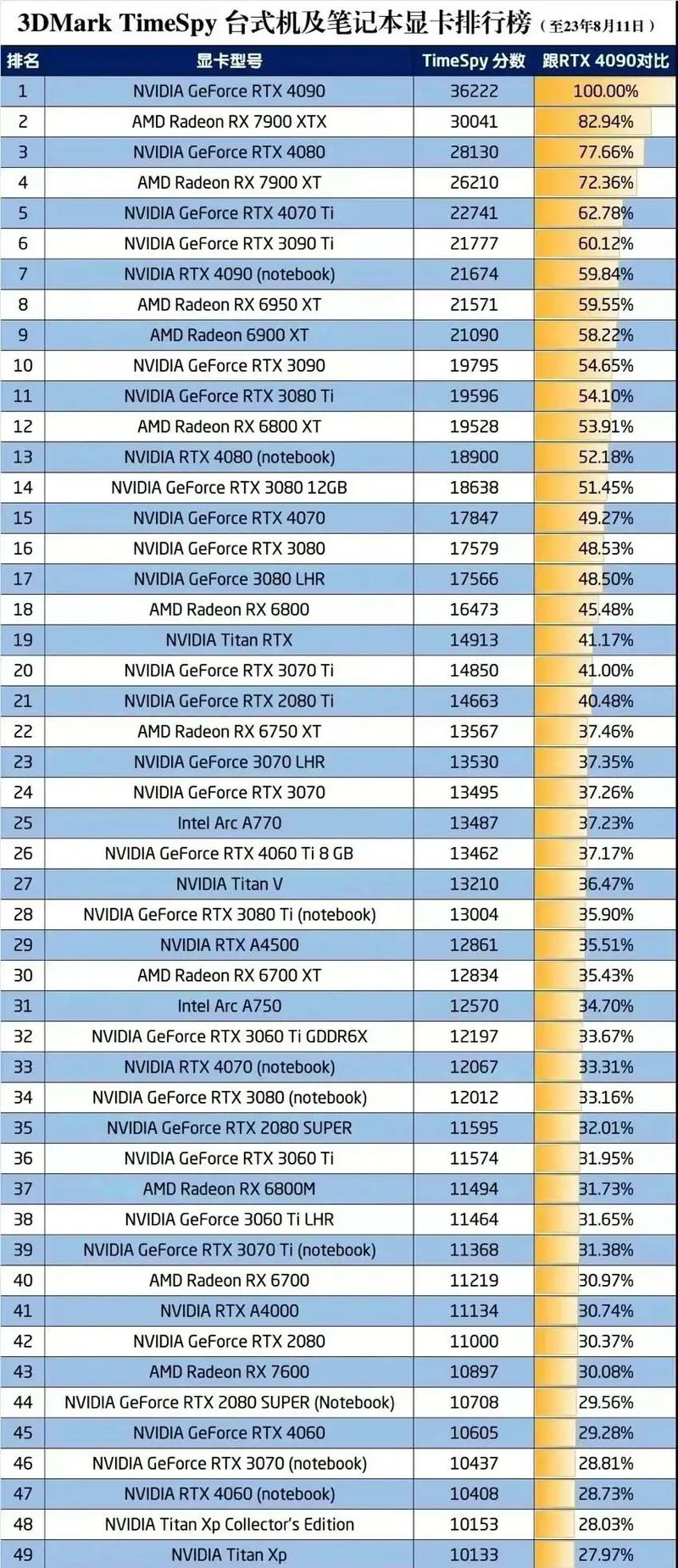 你可能不知道的 AMD X4 74 的惊人性能,全面解析与推荐
