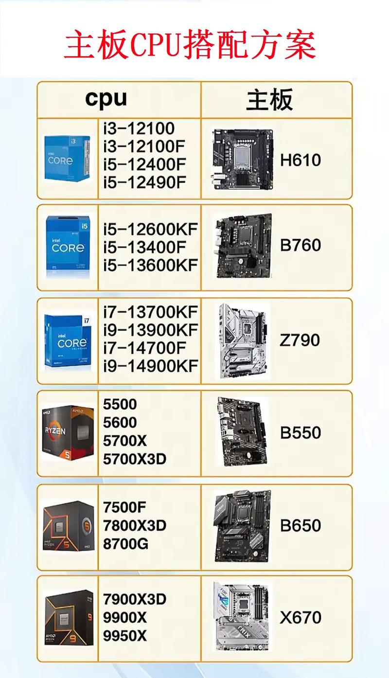 台式机怎么装CPU?从基础到大神的完整指南