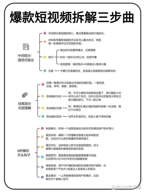 猿骑短视频平台,如何通过赞量平台提升内容曝光与销量