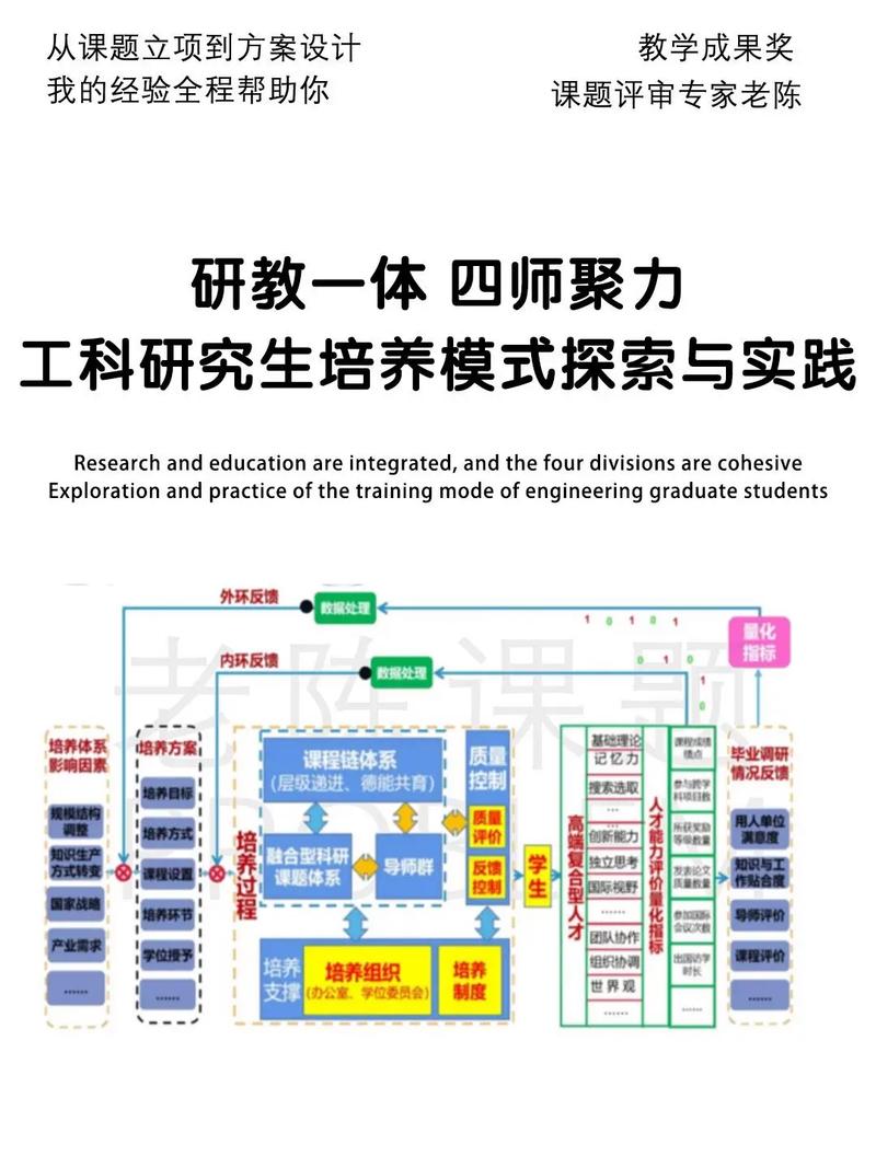 西安建筑大学的网络资源主要分布在多个学院和实验室中,为教学和科研提供了坚实的网络支持。网络资源的分配遵循学校的整体规划和资源优化原则,旨在为学生和科研人员提供便捷的网络环境和高效的网络服务