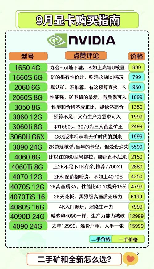 全面解析电脑升级CPUI3的最佳方案