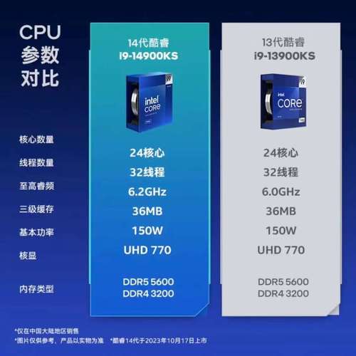 i5 CPU安装指南,从准备到成功