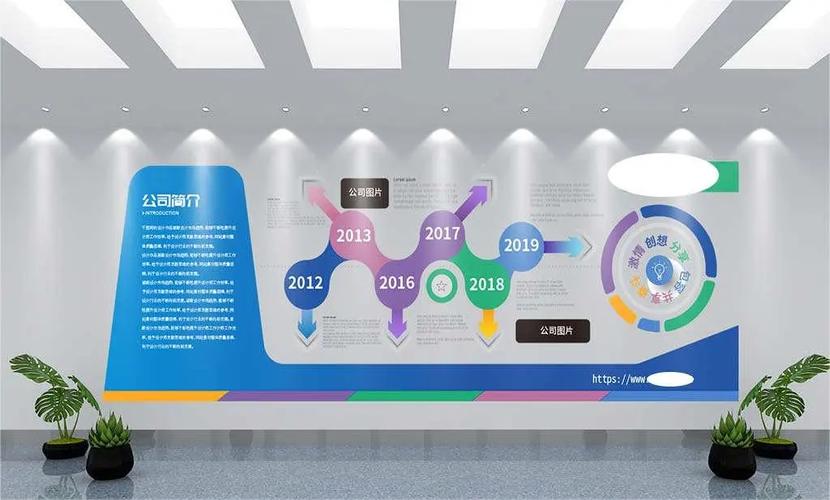 一、公司背景与发展