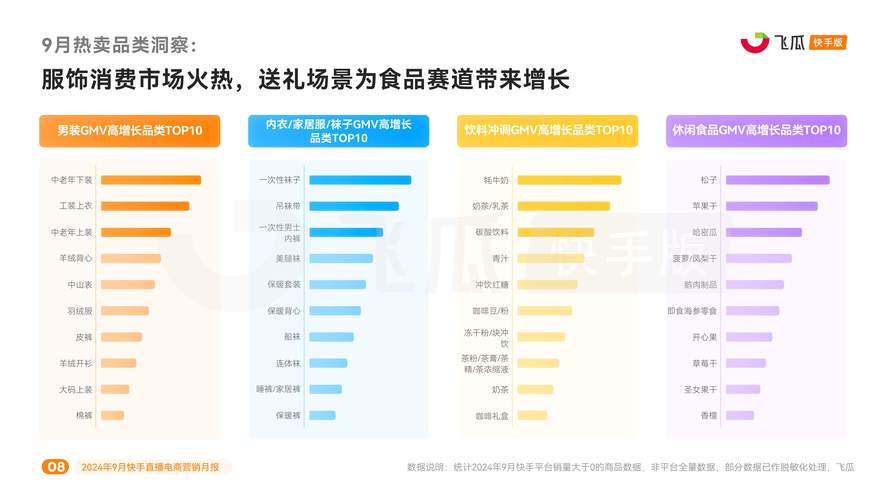 快手直播秒杀活动解析,如何利用数据统计提升流量增长
