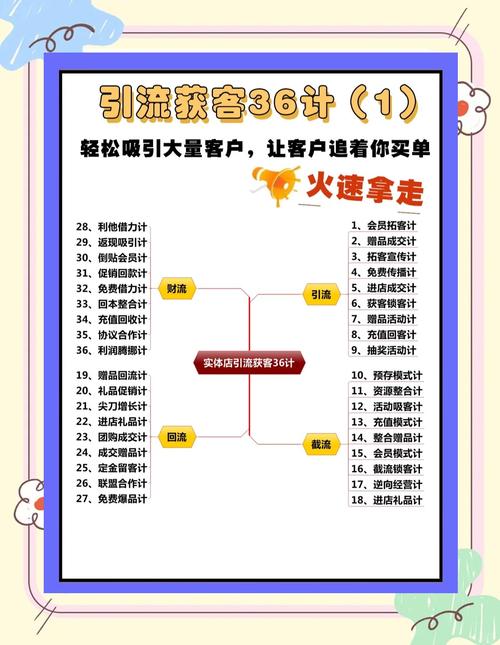 如何通过快手、Ks赞网等短视频平台提升活跃度?如何快速获取客户?