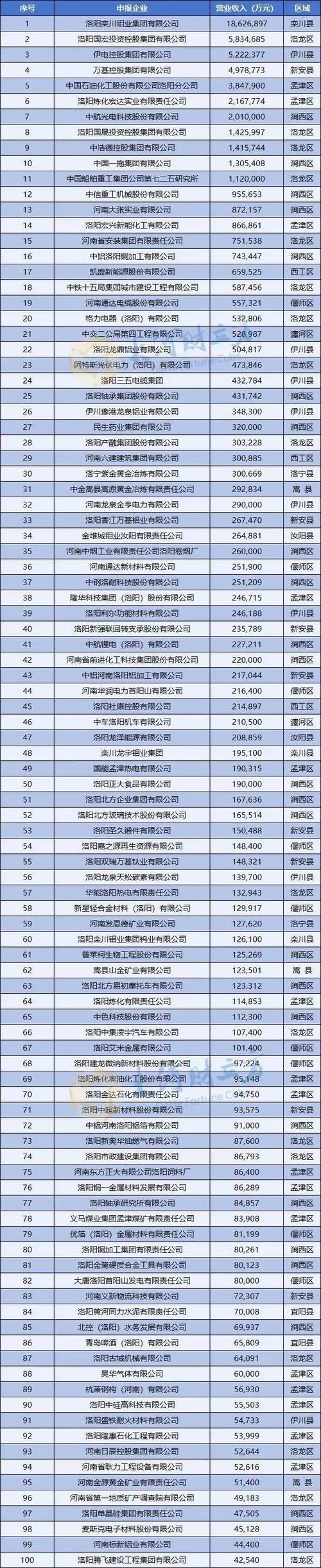 一、河南建站公司推荐