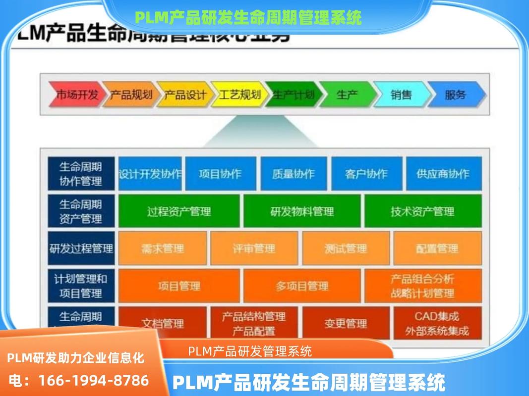 构建专业的网站,从零到运营的全生命周期费用规划