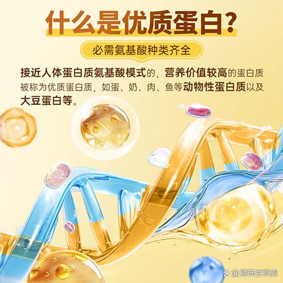 宁波,世界蛋白质工业基地,构建品牌价值