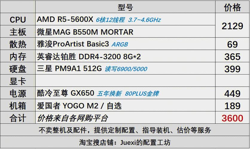 如何正确配置x47电脑?权威指南与技巧