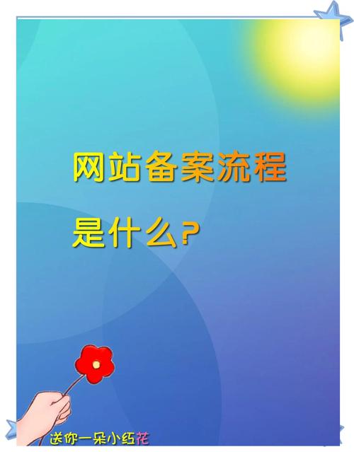 北京网站建设备案指南