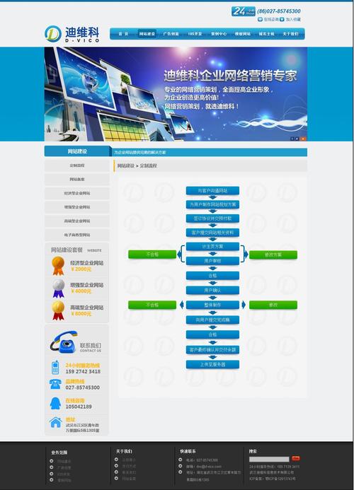 武汉网站建设与服务