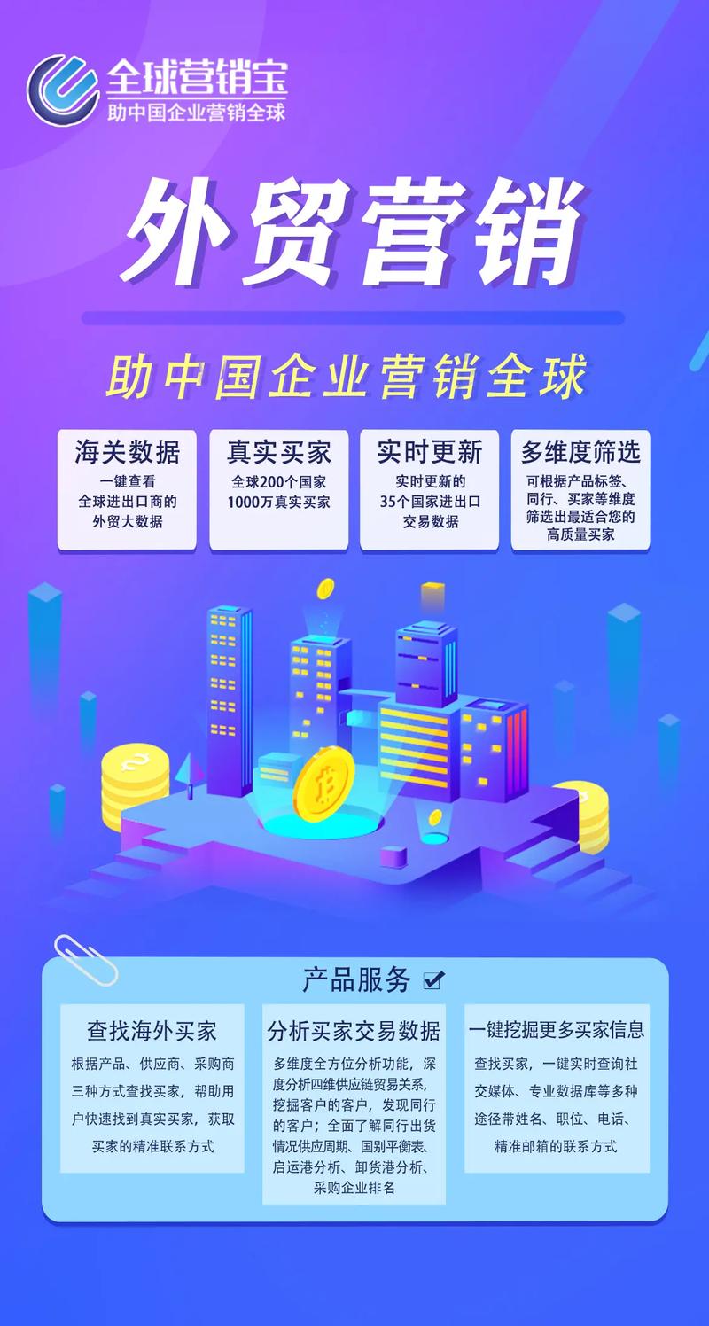 外贸营销,你的关键词,你的未来